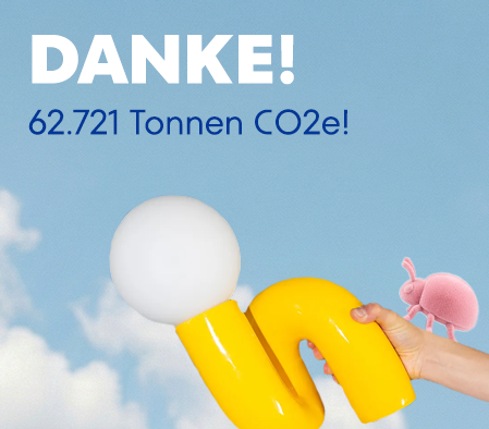 Wohnen