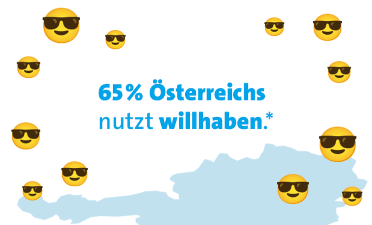 65% Österreichs nutzt willhaben.*