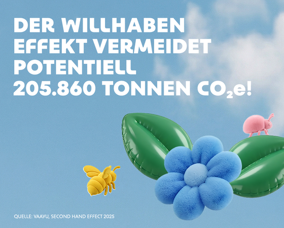 Der willhaben Effekt
