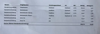 2-Zimmer-Wohnung mieten in Leibnitz – 44 m², € 549 – Bild 15 von 15