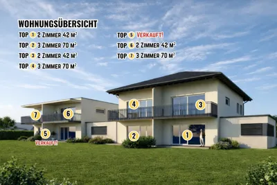 2-Zimmer-Wohnung kaufen in Klagenfurt – 83 m², € 413.000 – Bild 2 von 17
