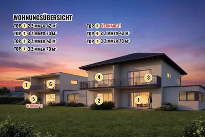 2-Zimmer-Wohnung kaufen in Klagenfurt – 83 m², € 413.000