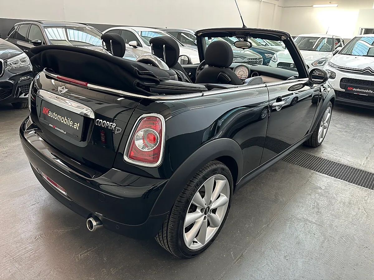 MINI Cabrio – Ansicht 4