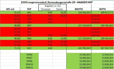 Wohnung kaufen in Korneuburg – 71,15 m², € 419.785 – Bild 6 von 15