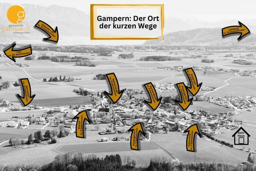 Baugründe in Gampern | Verkauf durch Gemeinde - Ansicht 3