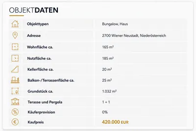 5-Zimmer-Immobilie kaufen in Wiener Neustadt – 165 m², € 420.000 – Bild 2 von 15