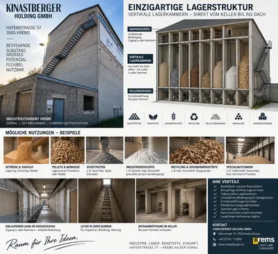 Gewerbeimmobilie mieten in Krems an der Donau – 780 m², € 2.500