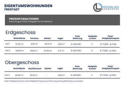 Wohnung kaufen in Freistadt – 84 m², € 449.000 – Bild 6 von 6