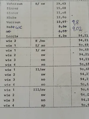 3-Zimmer-Wohnung kaufen in Wels – 88 m², € 235.000 – Bild 24 von 33