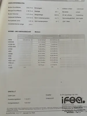 3-Zimmer-Wohnung kaufen in Wels – 88 m², € 235.000 – Bild 21 von 33