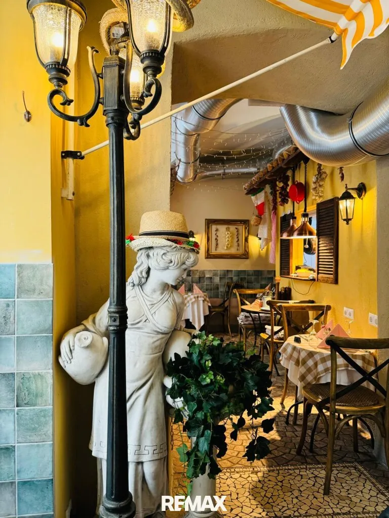 Top Lage 88m² im 1. Bezirk Wien mit Schanigarten - Ansicht 3