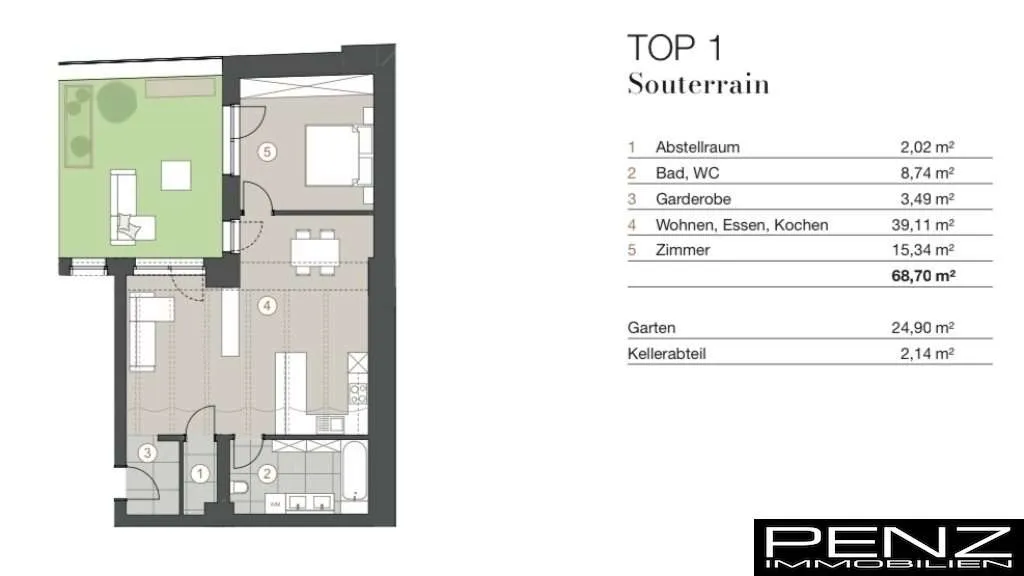 LINZ Innenstadt: Traumhaftes Wohnprojekt TOP 1 - Ansicht 2