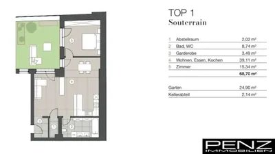 2-Zimmer-Wohnung kaufen in Linz – 68,7 m², € 529.000 – Bild 2 von 12