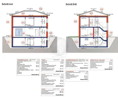 5-Zimmer-Haus kaufen in Eferding – 129,66 m², € 319.000 – Bild 13 von 13