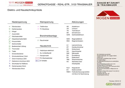 5-Zimmer-Haus mieten in Sankt Pölten Land – 109,68 m², € 1.627 – Bild 3 von 3