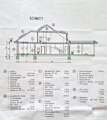 Immobilie kaufen in Spittal an der Drau – 230 m², € 1.200.000 – Bild 31 von 33