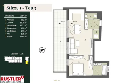 Etage 1/Top 3