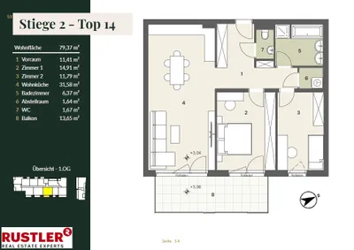 Etage 1/Top 14