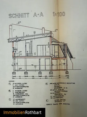 2-Zimmer-Haus kaufen in Graz – 80 m², € 399.000 – Bild 27 von 28