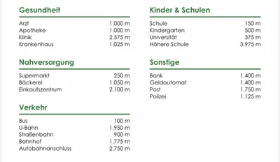 2-Zimmer-Wohnung mieten in Wien – 46 m², € 1.100 – Bild 37 von 43