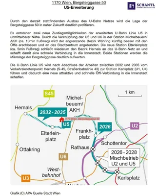 3-Zimmer-Wohnung kaufen in Wien – 87,77 m², € 599.000 – Bild 5 von 32