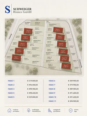 4-Zimmer-Haus kaufen in Wiener Neustadt Land – 146 m², € 498.600 – Bild 7 von 11