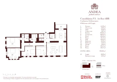 5-Zimmer-Wohnung kaufen in Wien – 209 m², € 2.644.000 – Bild 14 von 14