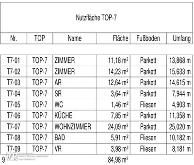 4-Zimmer-Wohnung kaufen in Neusiedl am See – 84,98 m², € 196.955 – Bild 4 von 4