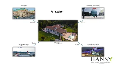 Immobilie kaufen in Sankt Pölten Land – 653 m², € 5.850.000 – Bild 55 von 55