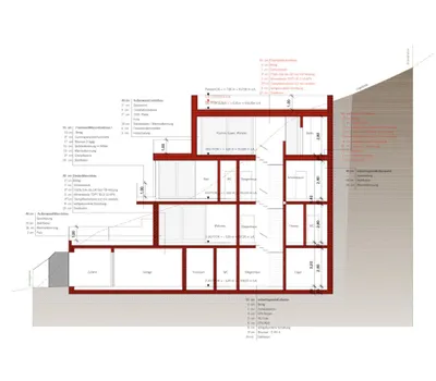 Grundstück kaufen in Kitzbühel – 705 m², € 875.000 – Bild 9 von 9