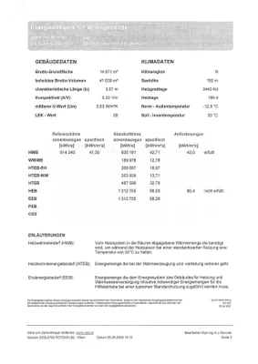 3-Zimmer-Wohnung mieten in Wien – 80 m², € 1.550 – Bild 8 von 9