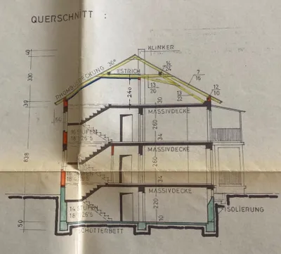 Grundstück kaufen in Linz – 1 527 m² – Bild 15 von 15