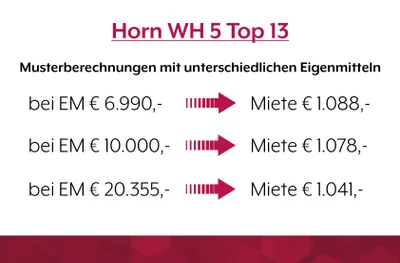 Wohnung mieten in Horn – 88,23 m², € 1.088 – Bild 7 von 7
