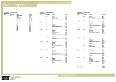 Gewerbeimmobilie kaufen in Leoben – 622 m², € 340.000 – Bild 7 von 7