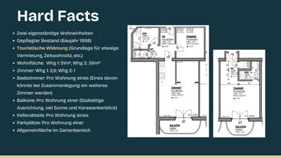 Wohnung kaufen in Villach Land – 77 m² – Bild 5 von 9