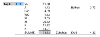 3-Zimmer-Wohnung kaufen in Wien – 74,73 m², € 289.900 – Bild 35 von 35