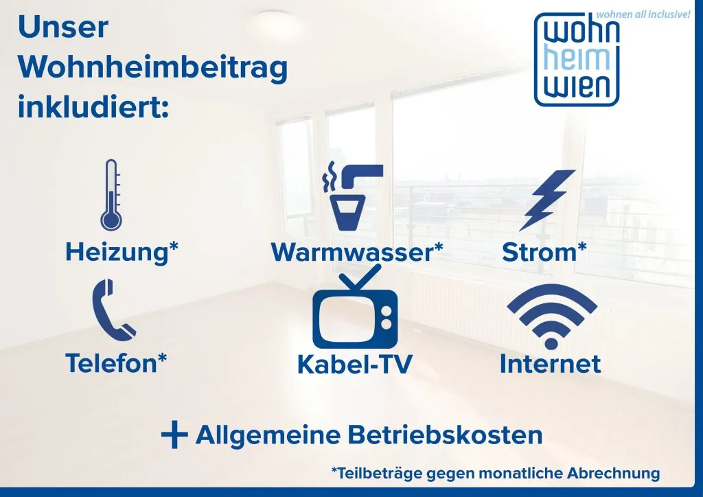 Wohnung – Wien - Ansicht 3