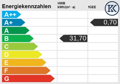 4-Zimmer-Haus kaufen in Gänserndorf – 144,66 m² – Bild 38 von 47