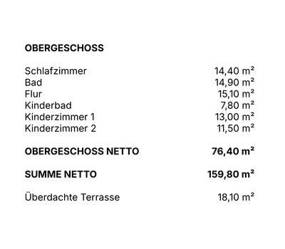 Haus kaufen in Oberpullendorf – 159 m², € 267.400 – Bild 6 von 9