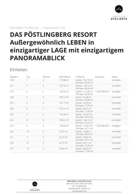 4-Zimmer-Wohnung kaufen in Linz – 138,92 m², € 1.349.900 – Bild 21 von 21