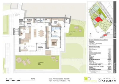 4-Zimmer-Wohnung kaufen in Linz – 138,92 m², € 1.349.900 – Bild 2 von 21