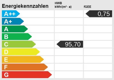 Gewerbeimmobilie mieten in Wien – 1 490 m² – Bild 13 von 13