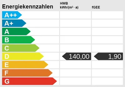 8-Zimmer-Haus kaufen in Liezen – 120 m², € 299.999 – Bild 20 von 21