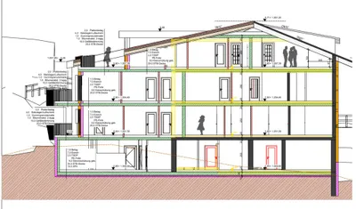 Grundstück kaufen in Sankt Johann im Pongau – 1 946 m² – Bild 10 von 10