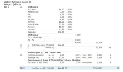 4-Zimmer-Wohnung kaufen in Wien – 102,86 m², € 519.900 – Bild 33 von 33