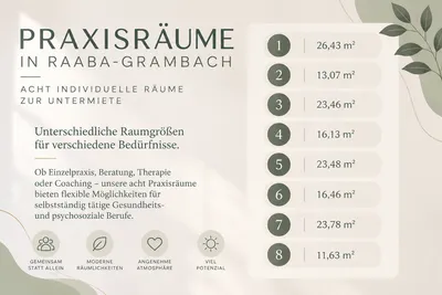 Gewerbeimmobilie mieten in Graz-Umgebung – 24 m², € 950 – Bild 2 von 3