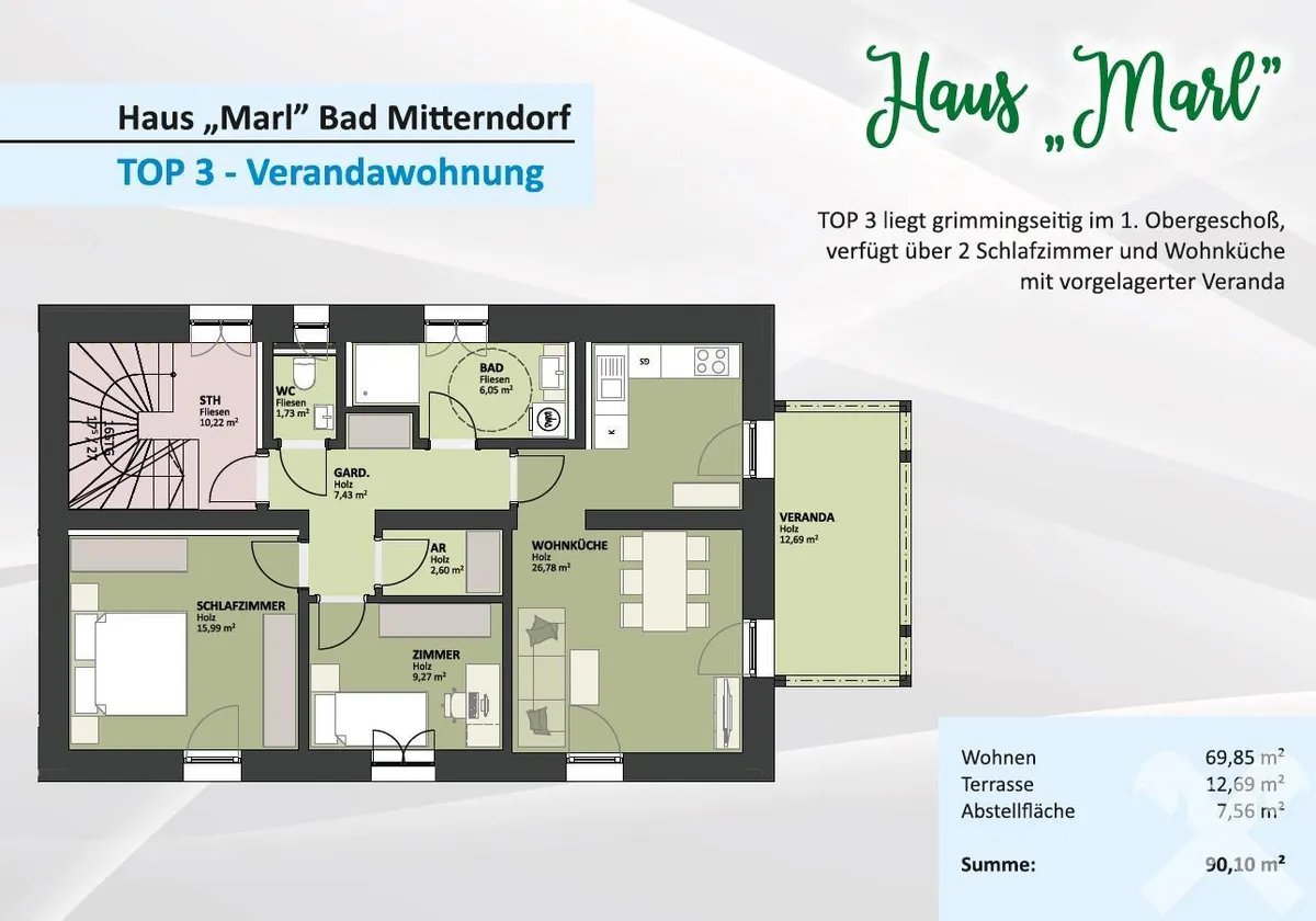 Wohnbauprojekt "Haus Marl" in Bad Mitterndorf, 5 Wohneinheiten - Ansicht 3