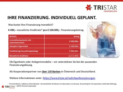 4-Zimmer-Wohnung kaufen in Wien – 89,04 m², € 449.000 – Bild 2 von 25