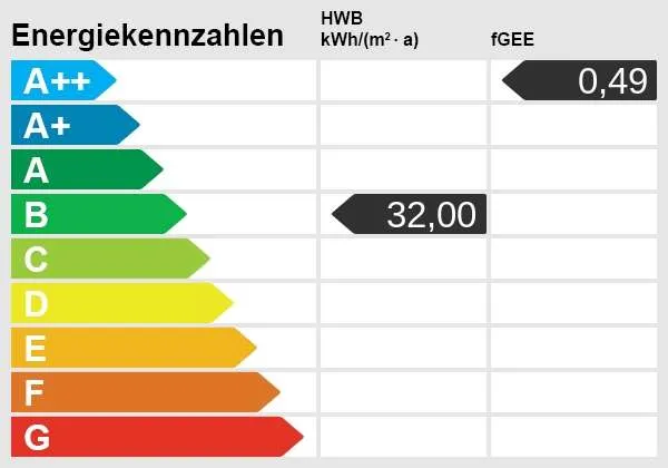 - EXKLUSIVES NEUBAUPROJEKT - Attraktive 2-Zimmer-Wohnung mit Terrasse in St. Jakob in Haus - Ansicht 3