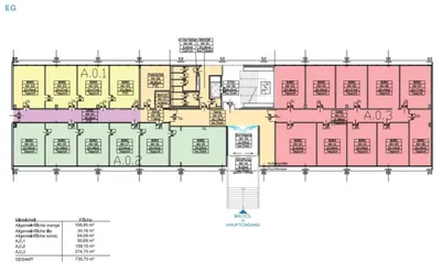 Gewerbeimmobilie mieten in Wien – 146 m², € 12 – Bild 15 von 19